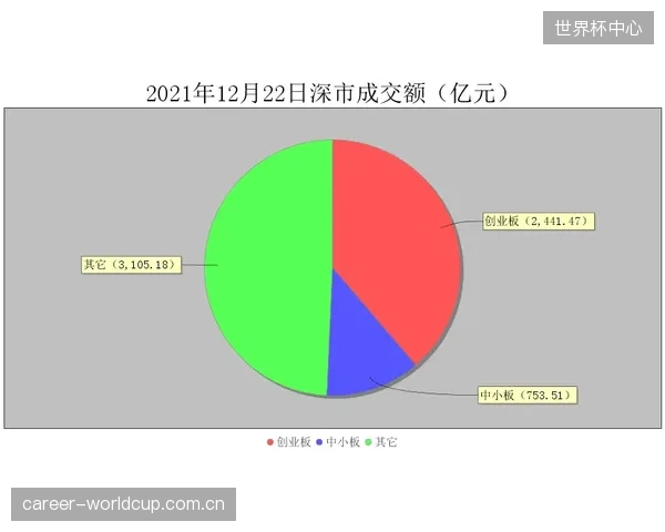 数据复盘世预赛，远藤航与守田英正构建的双后腰体系是日本队维持高控球率的战术基石。
