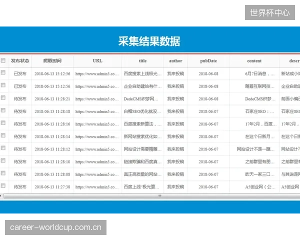 通过结构化的在线学习平台，可以有效帮助传统教练群体掌握数据分析方法，进而将在训练中对运动员的指导依从性提高3.4倍